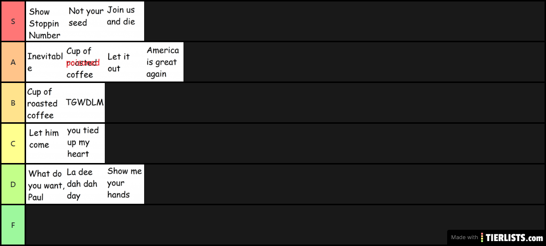 My tierlist