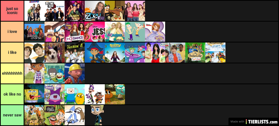 my top childhood shows