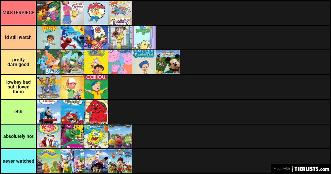 my top childhood tv shows