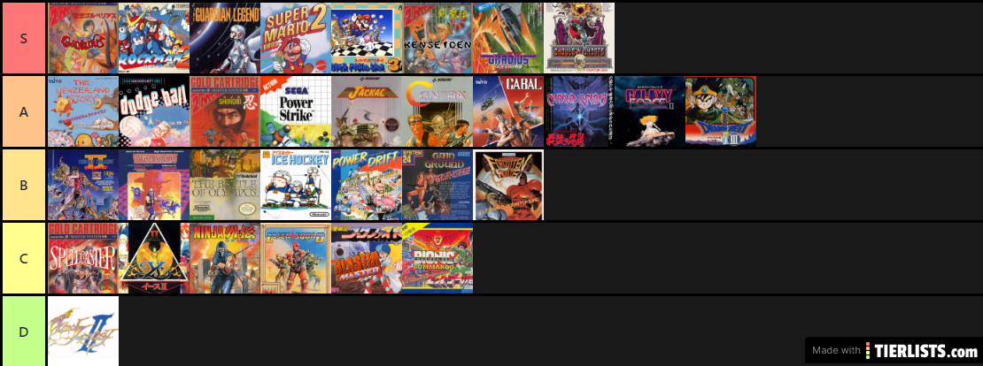 My Top Games 1988 Tier List test 2