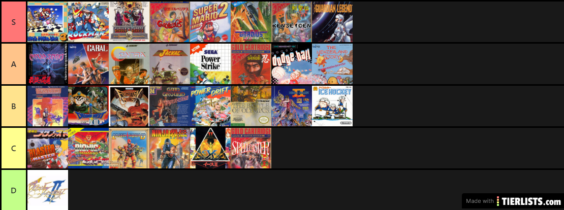 My Top Games 1988 Tier List test