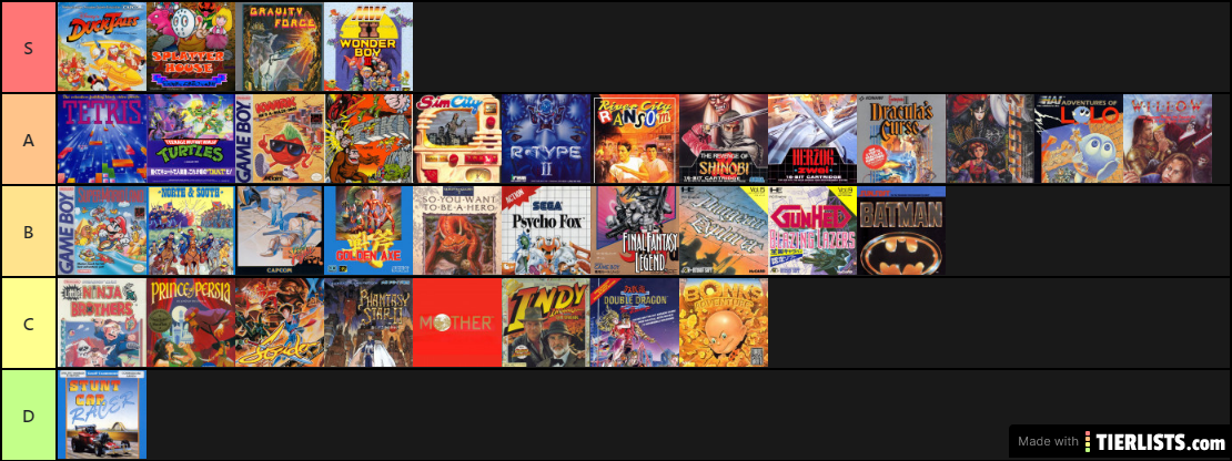 My Top Games 1989 Tier List test