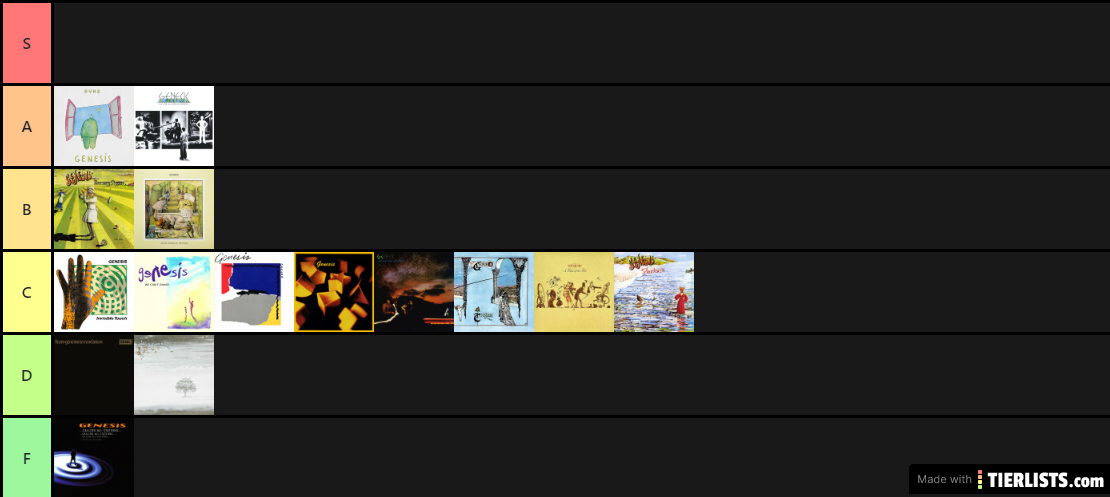 My Top Genesis Studio Albums