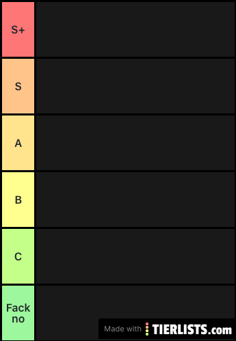 My top waifu tier List