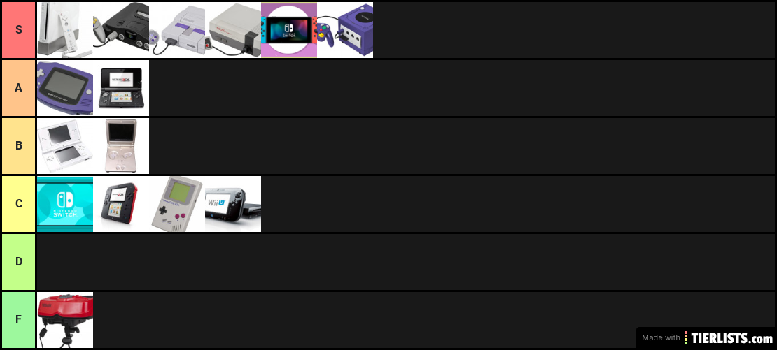 My Trash Opinion On Nintendo Consoles