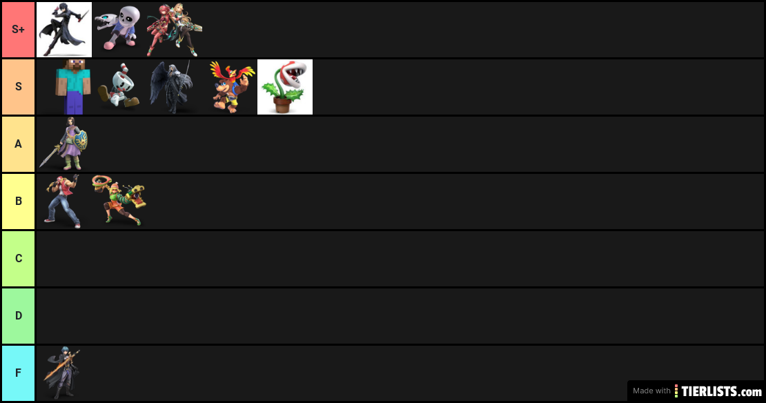 My Trash Opinion On Smash DLC And Miis  (Up until Pyra/Mythra)