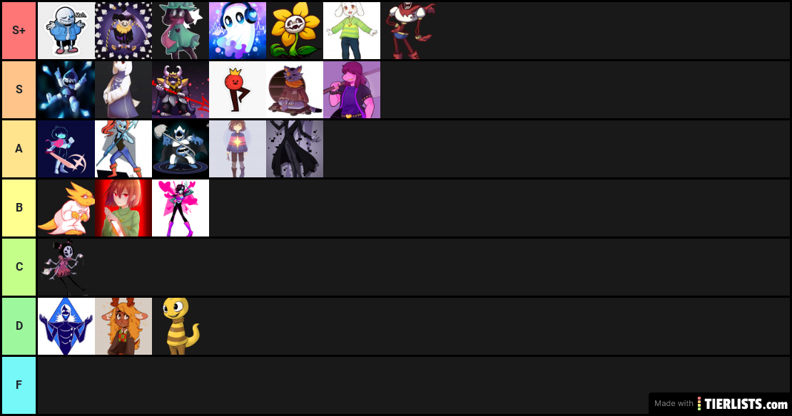 My Trash Opinion On Undertale And Deltarune Characters