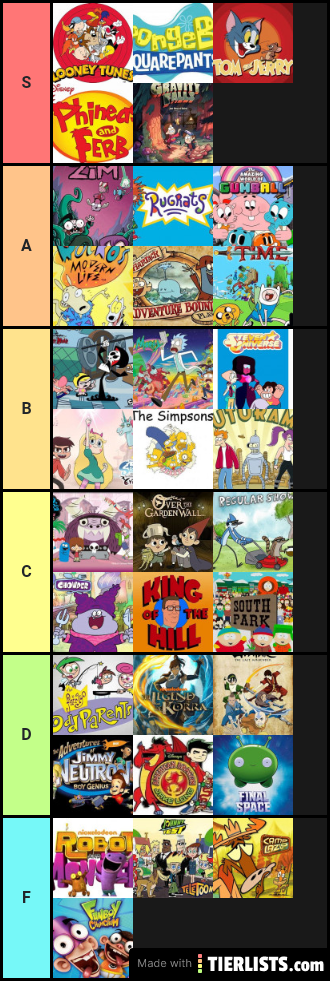 My TV Show Tier List