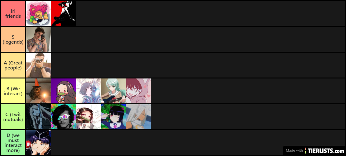 My twitter mutuals tierlist