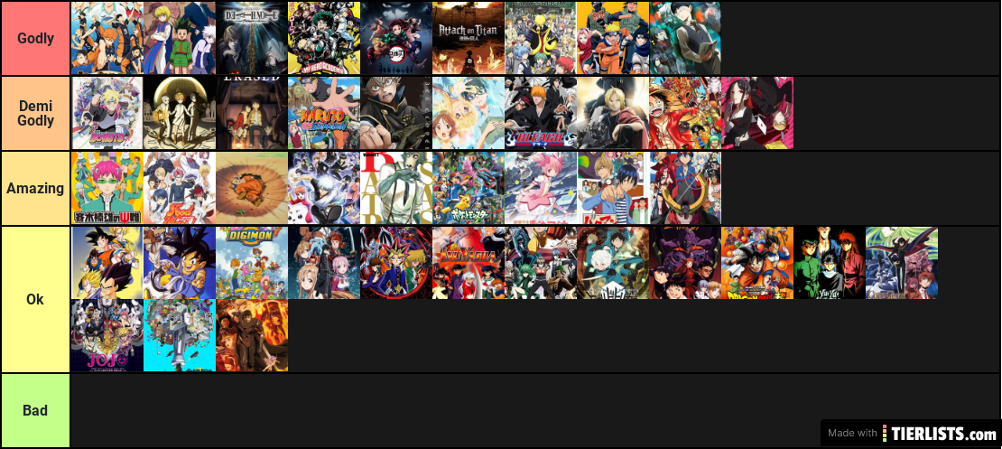 my types of anime