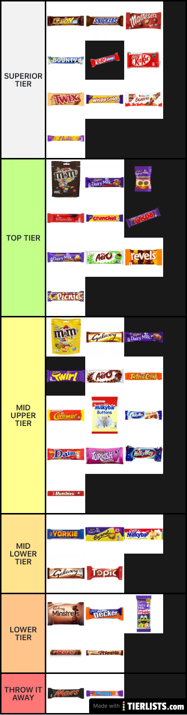 My UK Chocolate