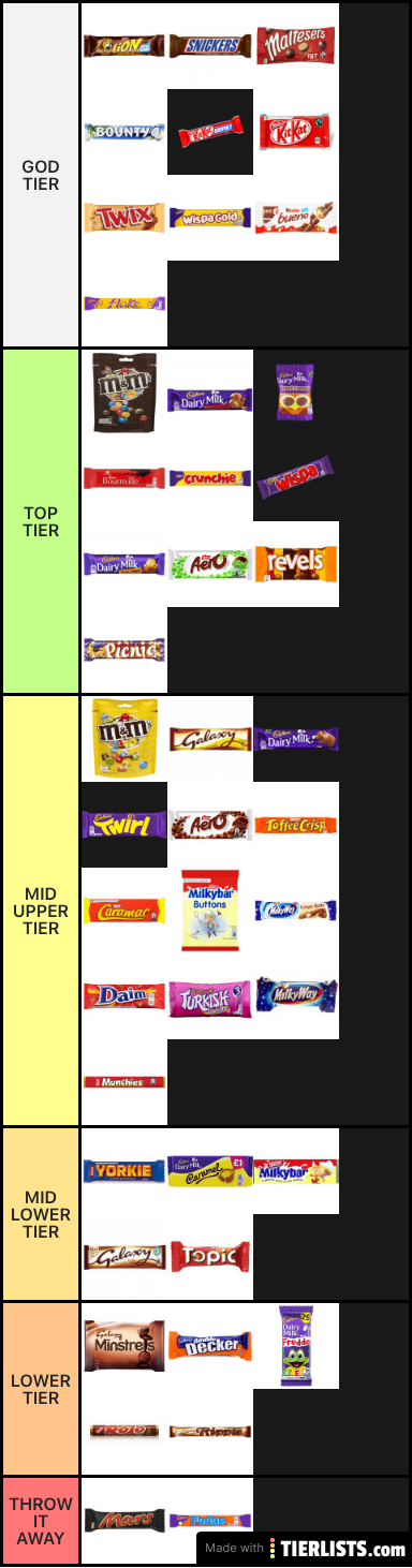 My UK Chocolate