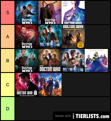 My updated Doctor who tierlist