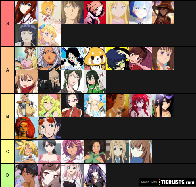 My Waifu Tier List