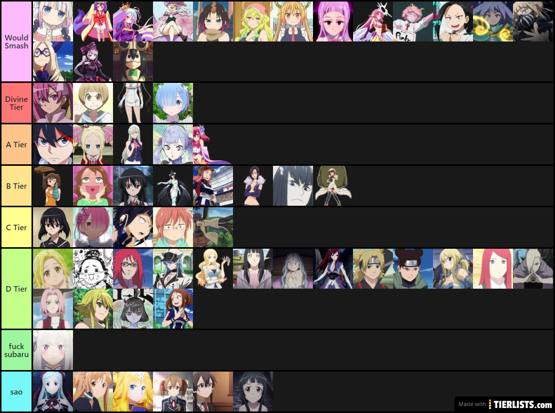 my waifu tier list