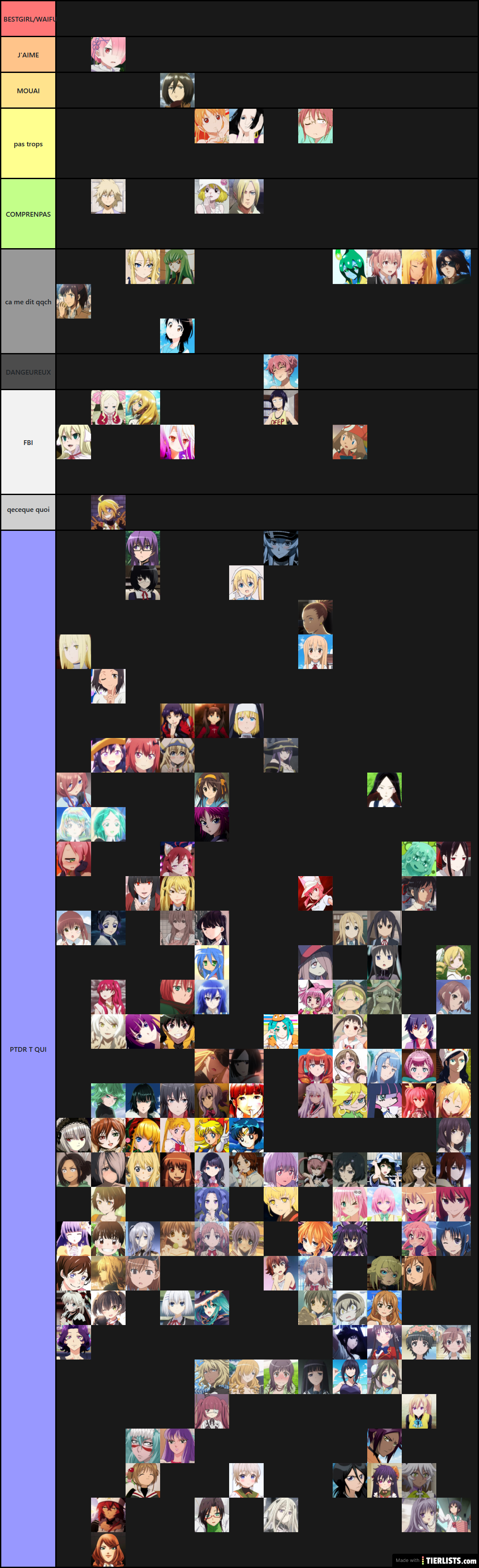 My waifu tierlist V.2