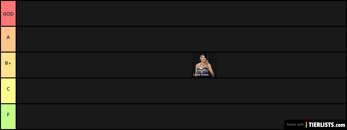 My WWE Smackdown Roster