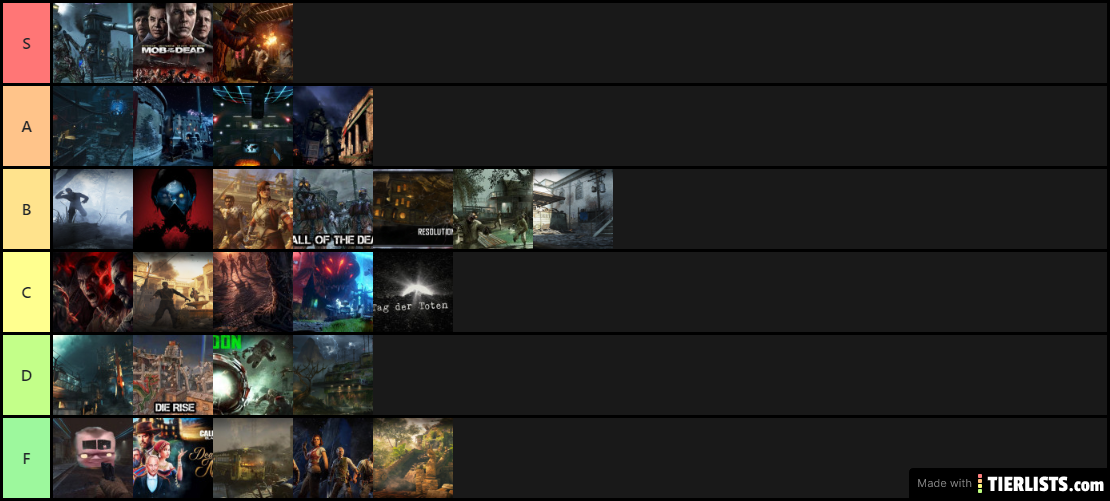 My Zombies Tier List