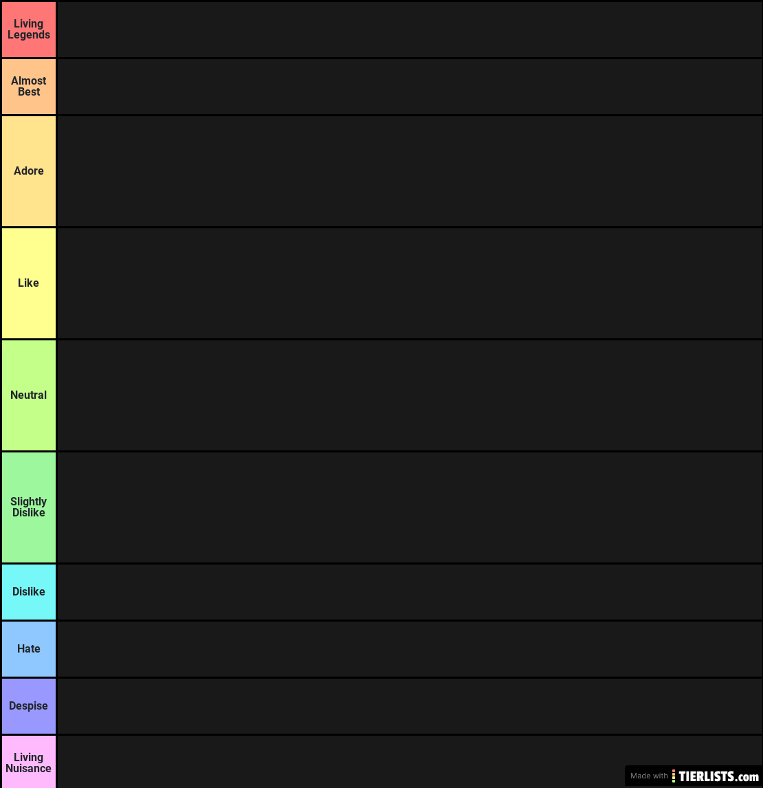 Mysims tier list