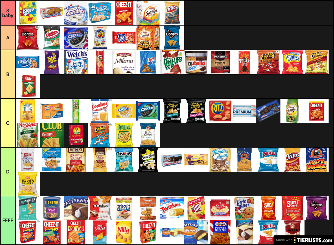 MySnackList