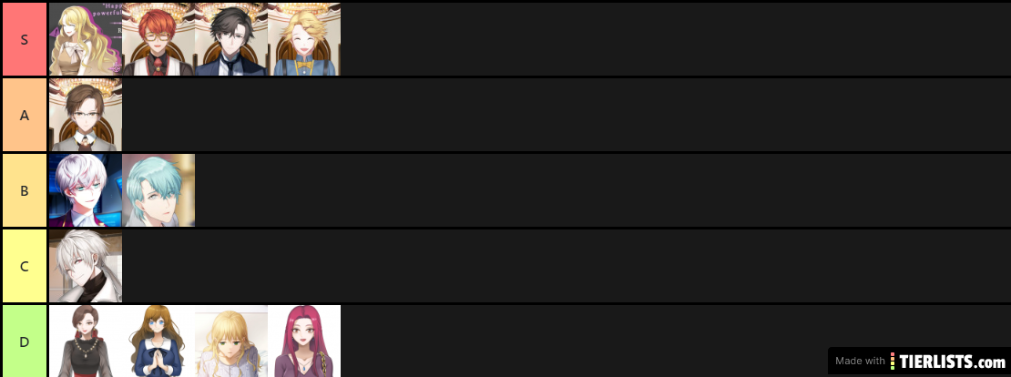 Mystic Messenger Characters