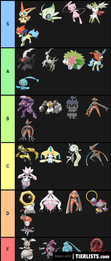 Mythical Pokemon