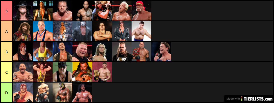 mytierlist