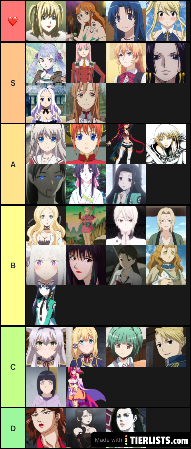MyWaifus
