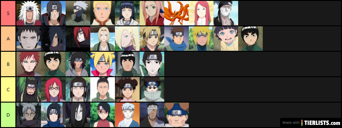 Naruto Characters