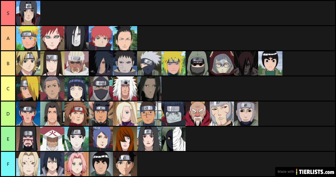 naruto characters