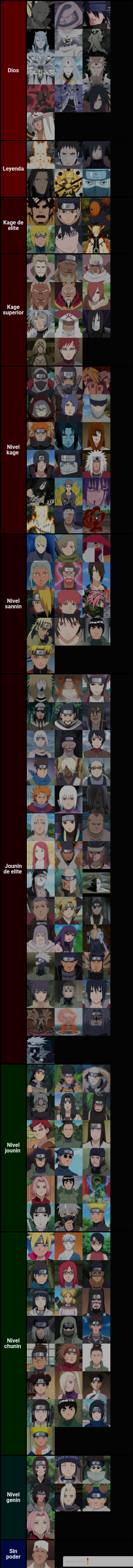 Naruto list