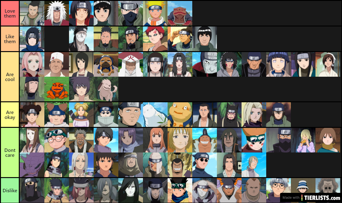 Naruto OG Ranking