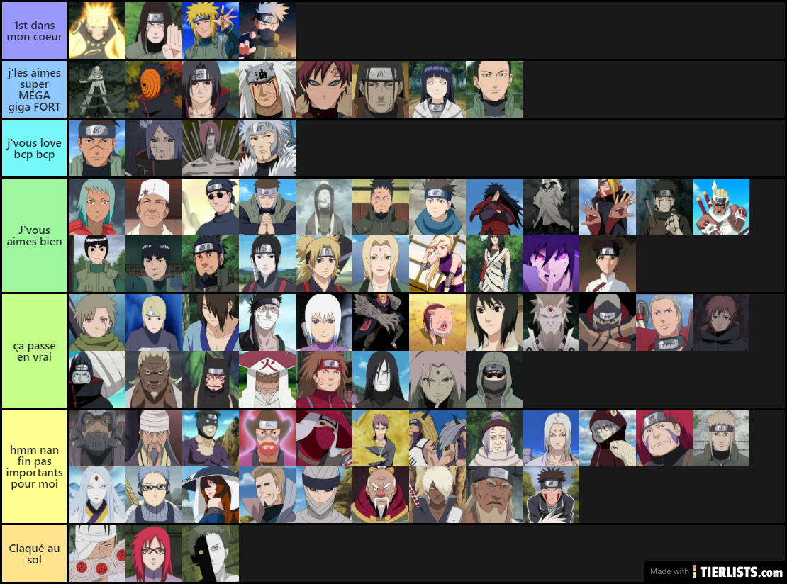 Naruto tier-list