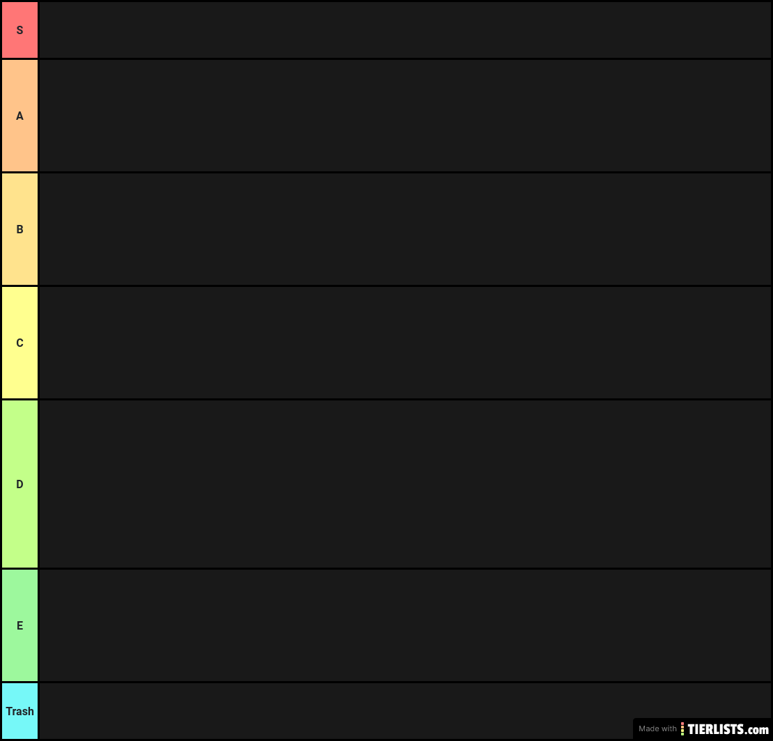 Naruto Tier List