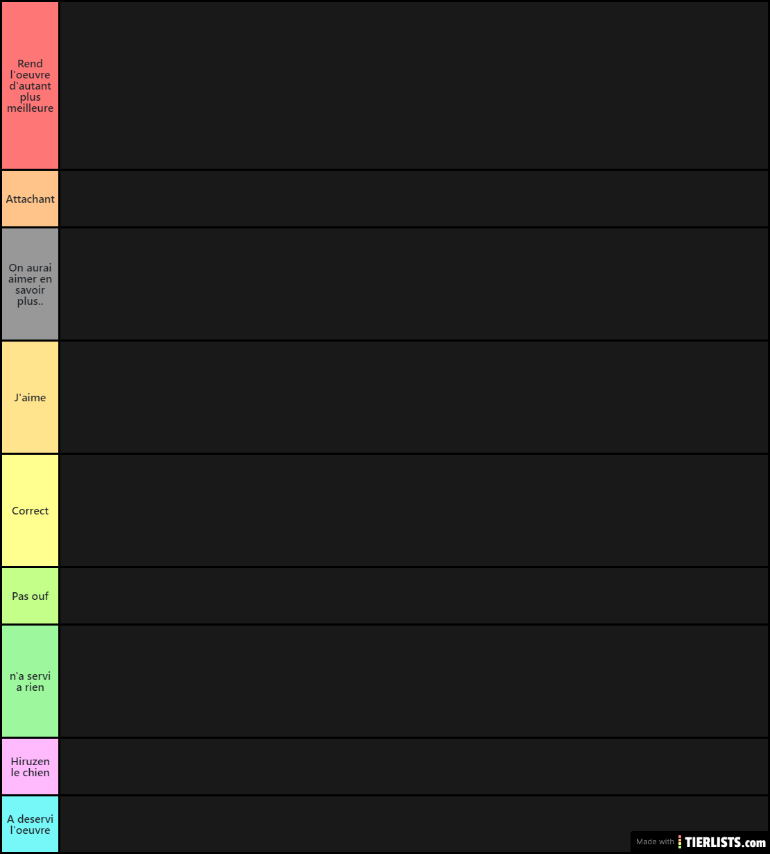 naruto tier list