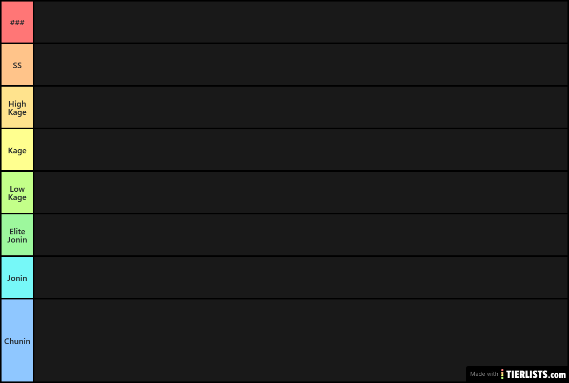 Naruto Tier List