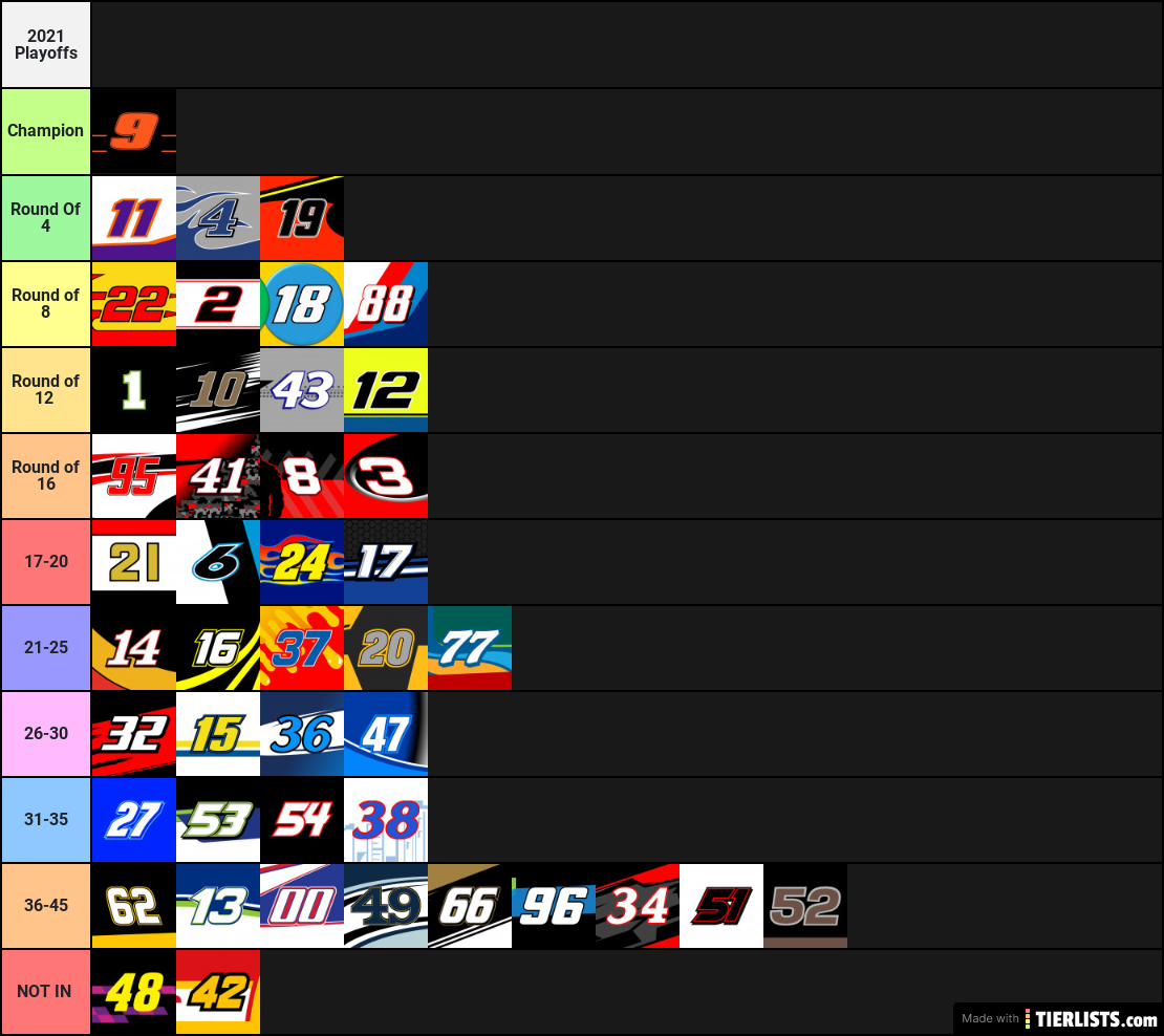 nascar 2021 nascar predictions