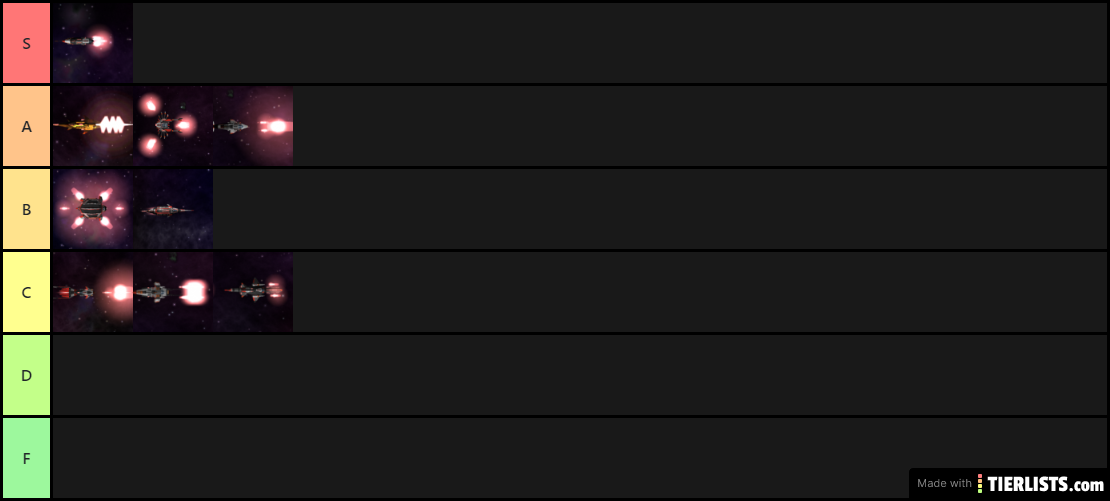 Nautic Series Tier List (Level 5)