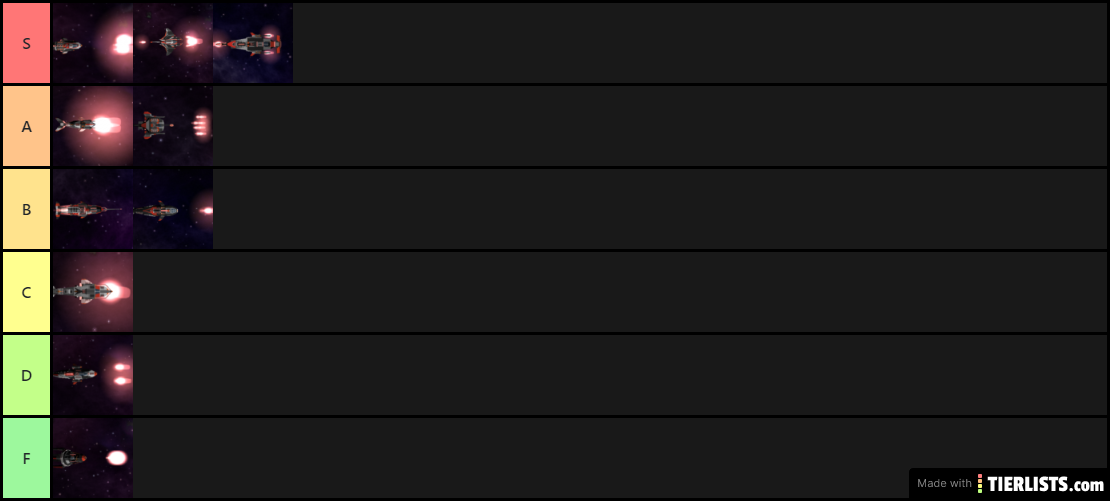 Nautic Series Tier List (Level 6)