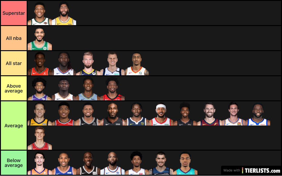 Nba 2020-21 power forwards