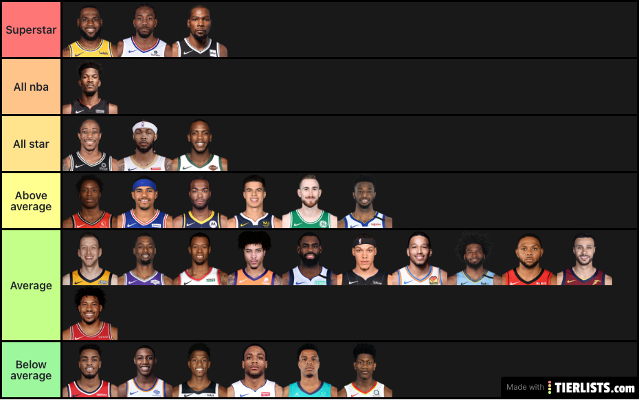 Nba 2020-21 small forwards