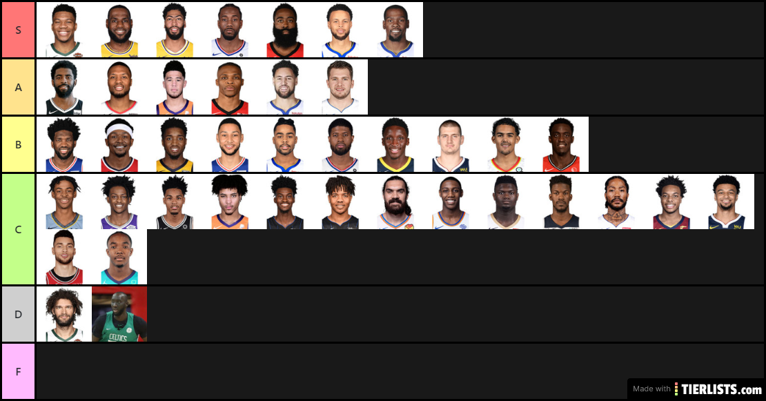 NBA 2020 Rankings