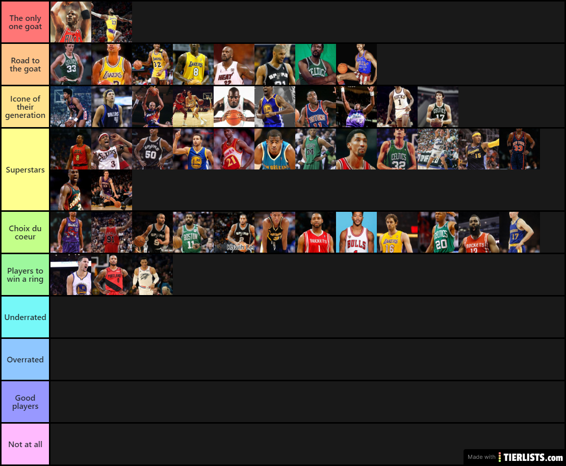 nba alltime