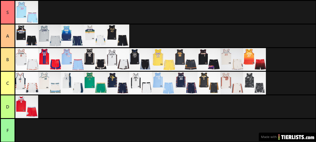 Nba City Unis