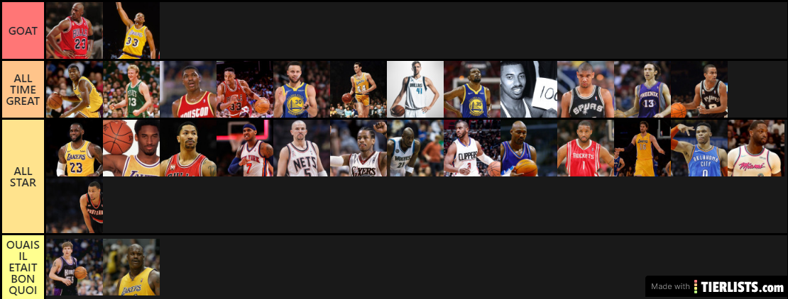 nba greats