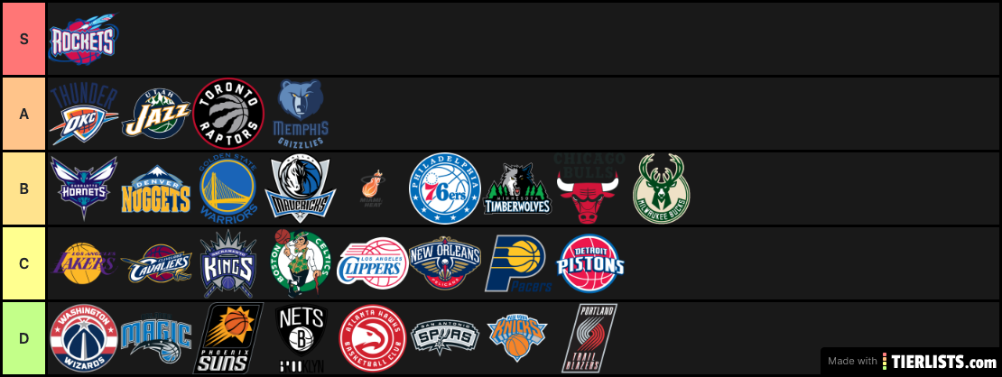 nba logos