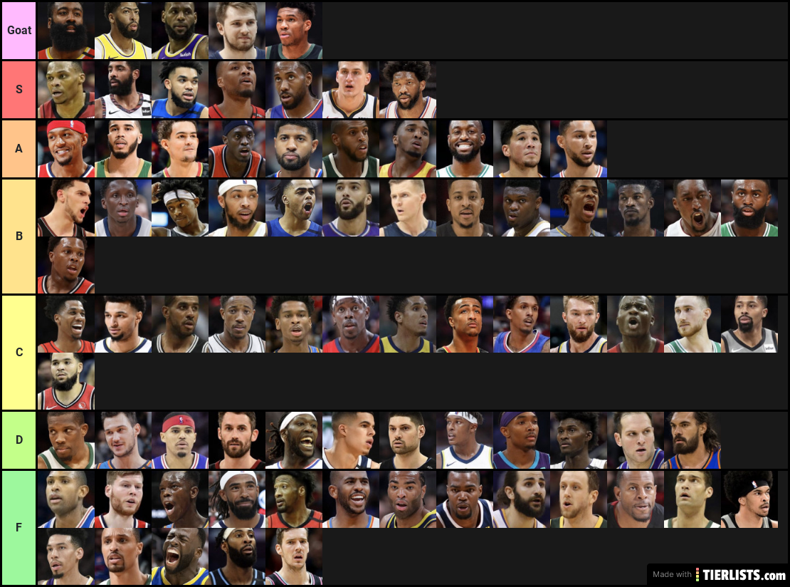 nba player (goat tier)