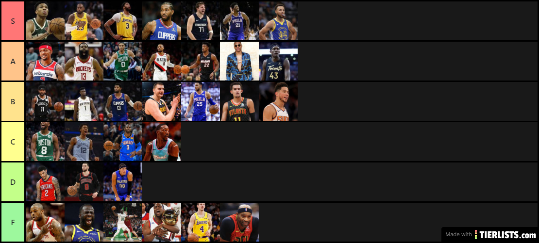 NBA Players 1