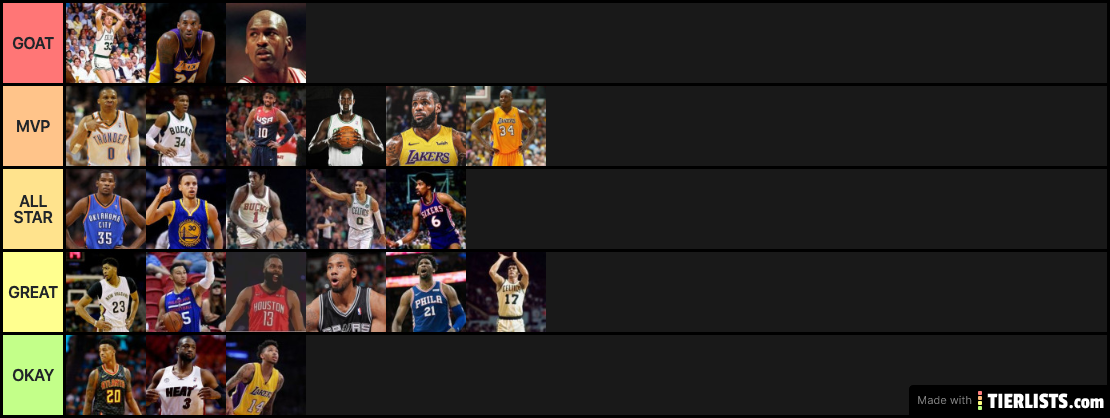 nba players