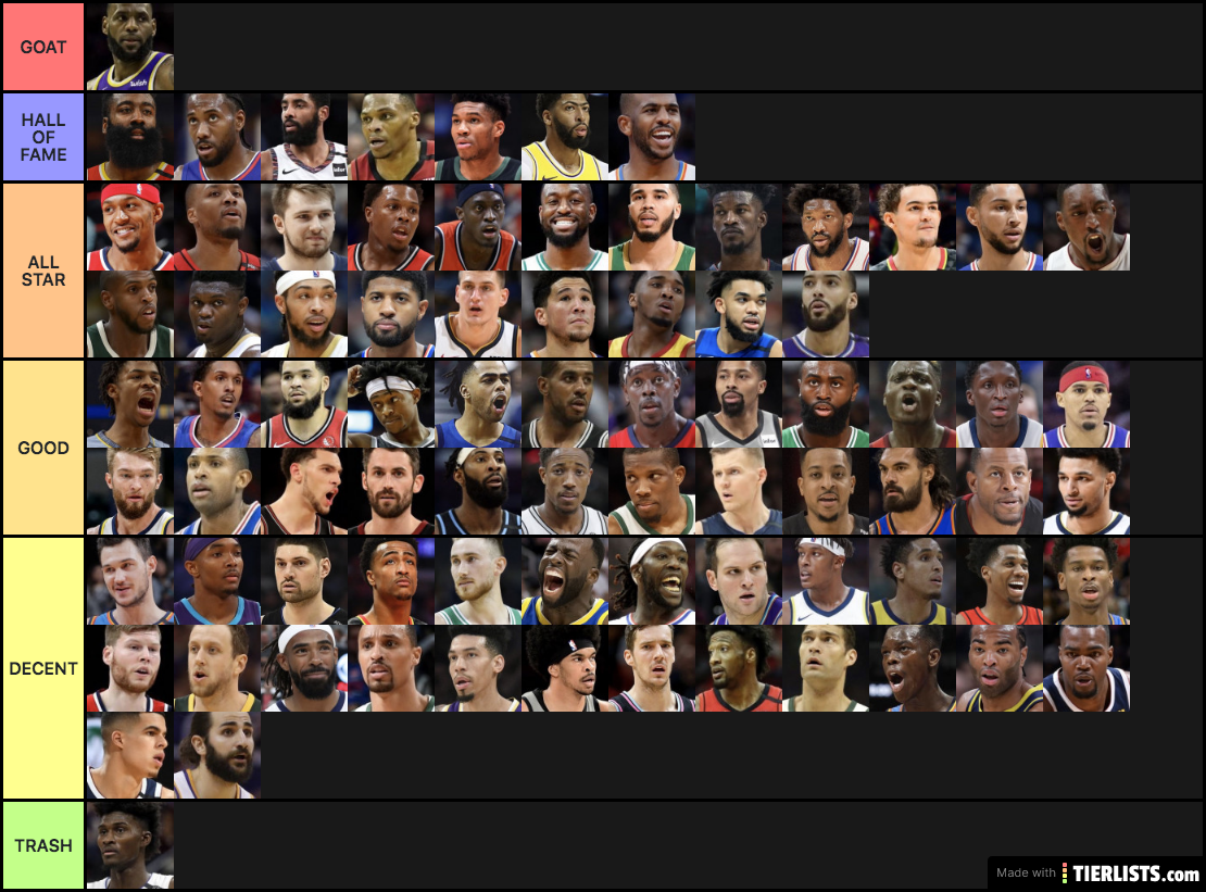 NBA PLAYERS